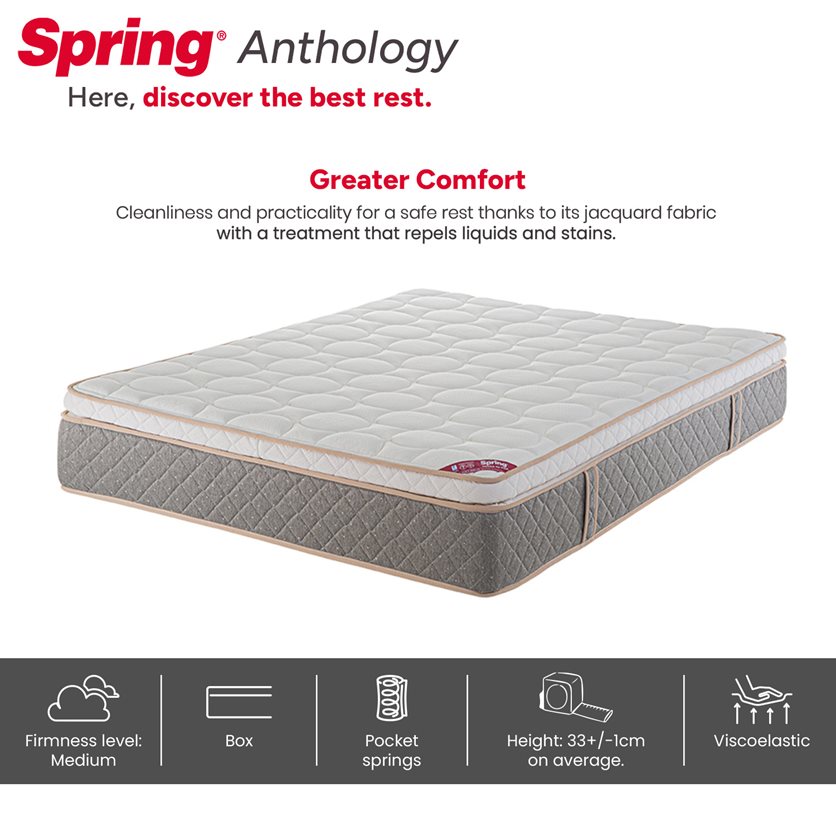 Spring Anthology Mattress - 160 x 200